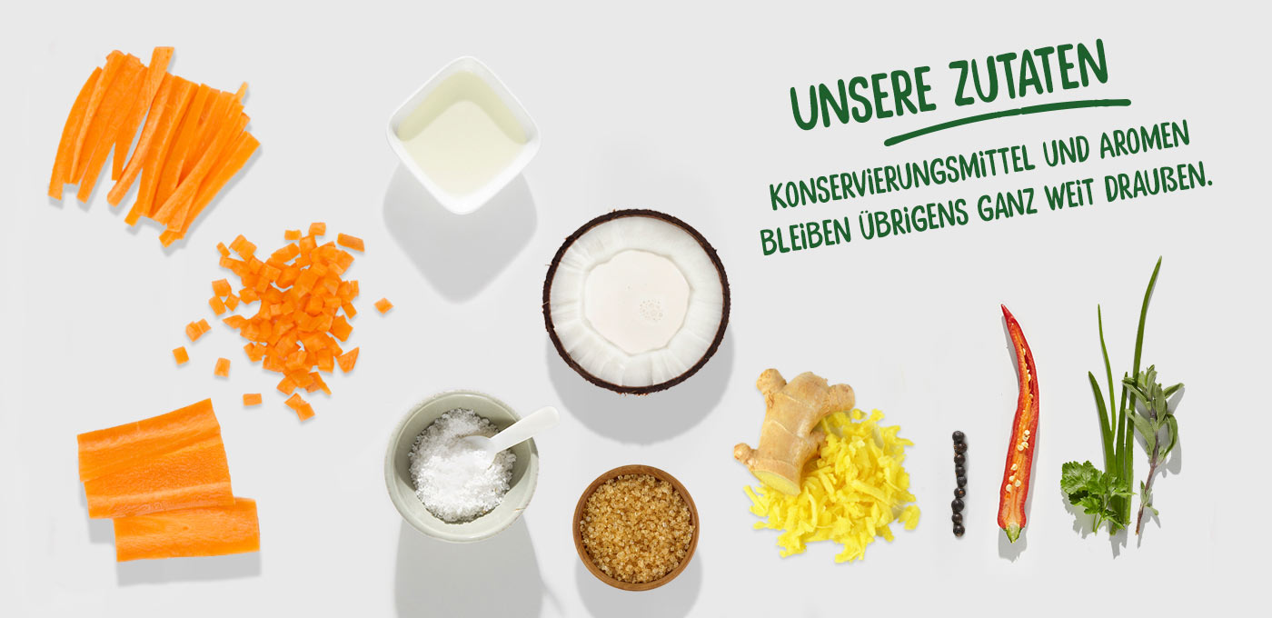 Zutaten