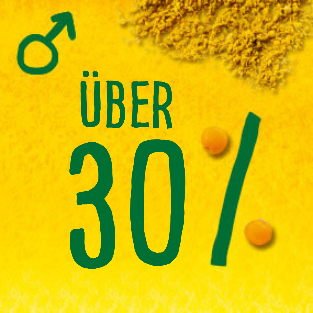 30% der deutschen Männer