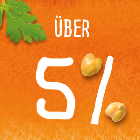 Über 5% der Deutschen